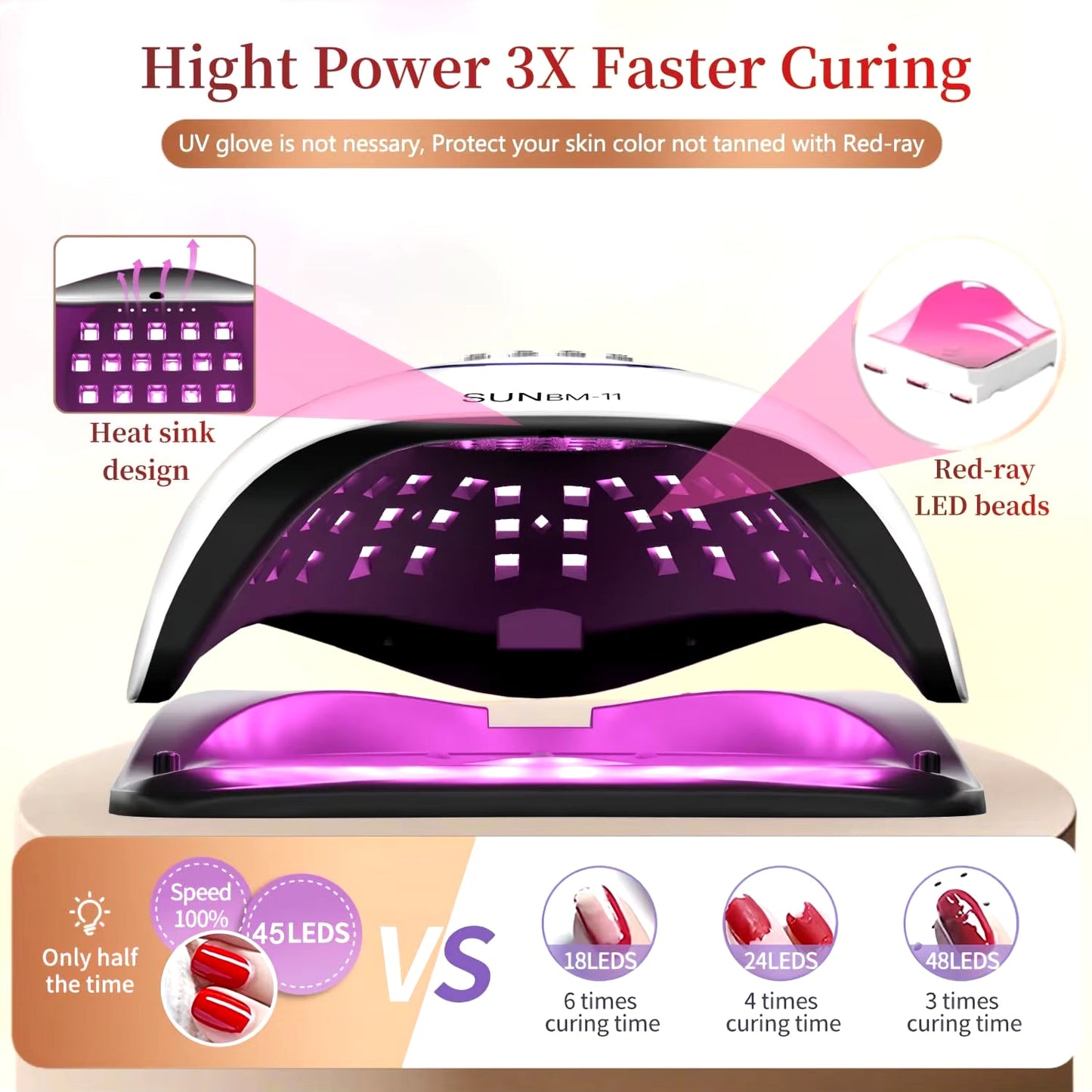 Professional UV LED Nail Lamp for Nails Gel Polish Fast Curing Dryer Drying Light Lamps with 45 Leds 4 Timer Setting