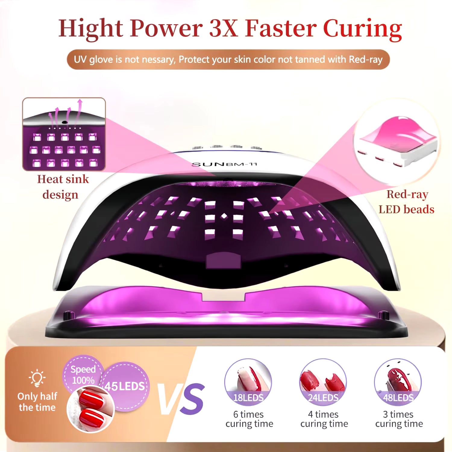 Professional UV LED Nail Lamp for Nails Gel Polish Fast Curing Dryer Drying Light Lamps with 45 Leds 4 Timer Setting