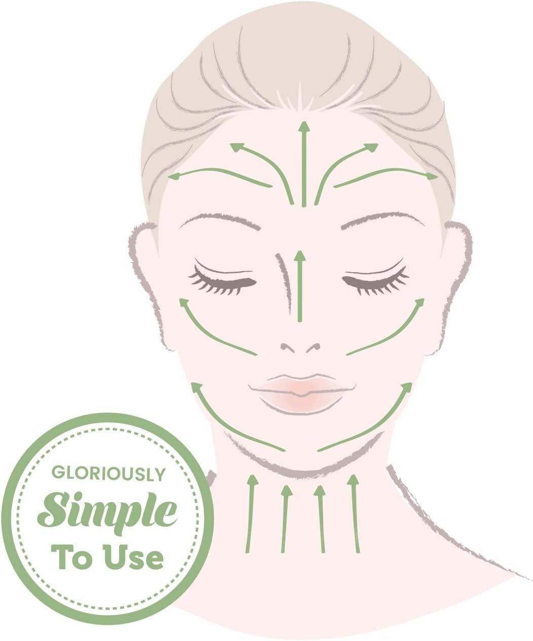 Gua Sha Facial Tools & Face Roller for Wrinkless Natural Skincare Tool Jade Roller Guasha Tool for Face Facial Massager (Green)